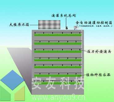 ���щ���G�����ϵ�y