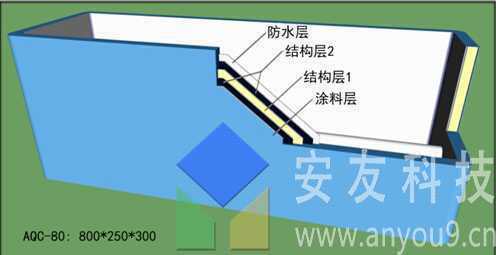 �p�|��ˮ�Nֲ����_�Y������