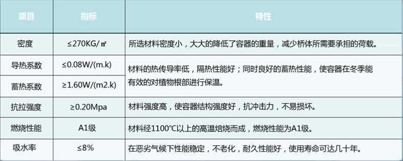 �������Լ��Y��ָ��