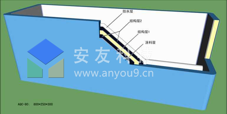 �p�|��ˮ�Nֲ�����Y���M��