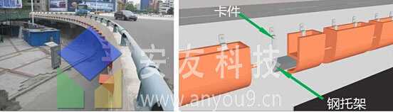 �p䓽Y(ji��)��(g��u)